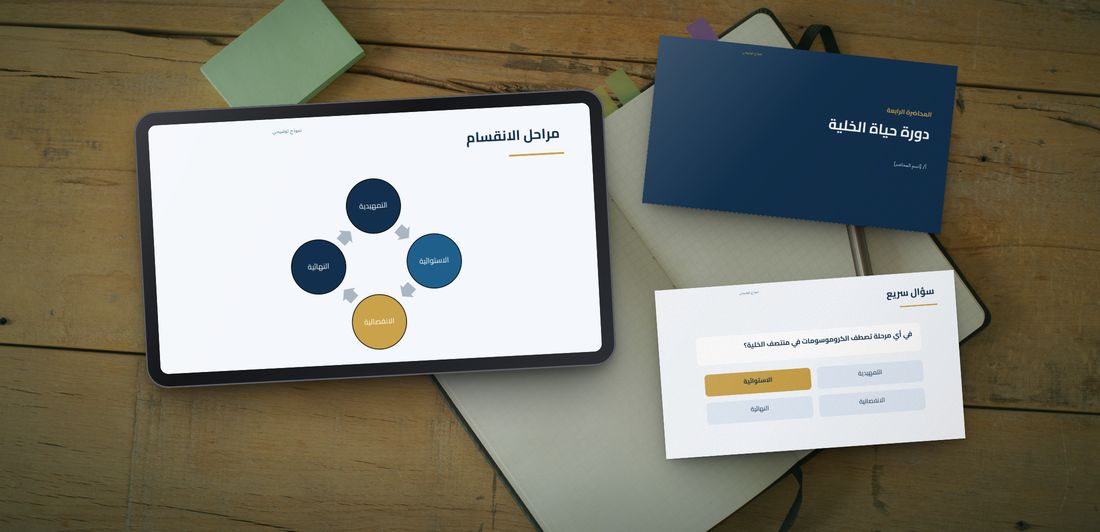 Demo: real Word pages and PowerPoint slides for Teacher / Lecturer
